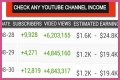 George Perez Stories net worth, income and estimated earnings of Youtuber channel